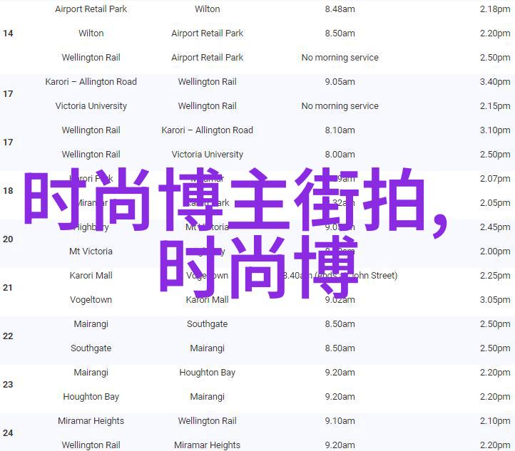 短发美人好看的短碎发女的魅力与风格探究