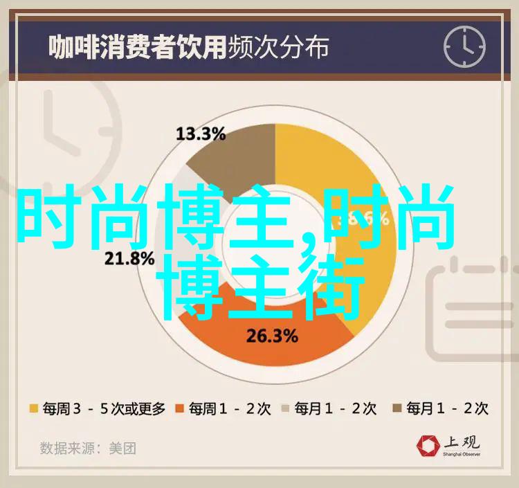 二八分男生发型我是不是该尝试这款新潮的短发了