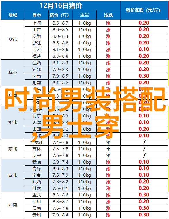 剪影绘响短发风采的艺术演绎
