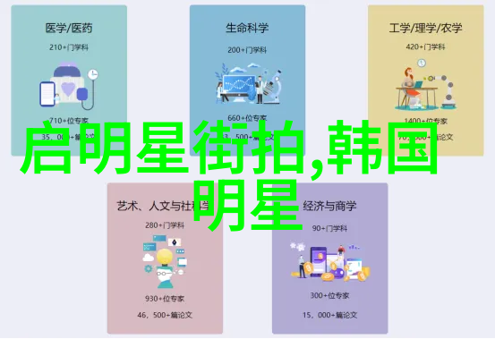 加绒卫衣冬季保暖的好伙伴