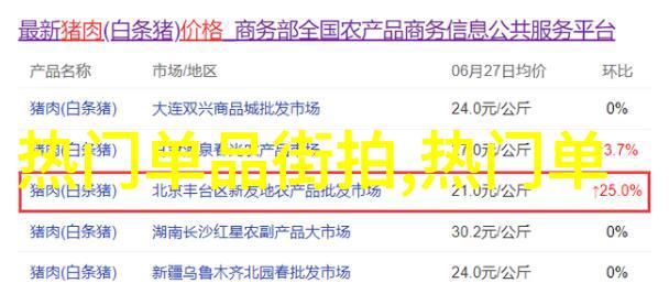 时尚新趋势女生中短发的减龄秘诀