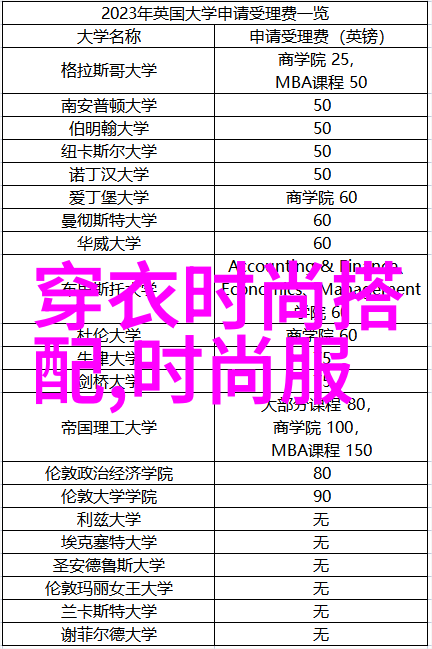 男士时尚搭配艺术精选男装穿搭指南