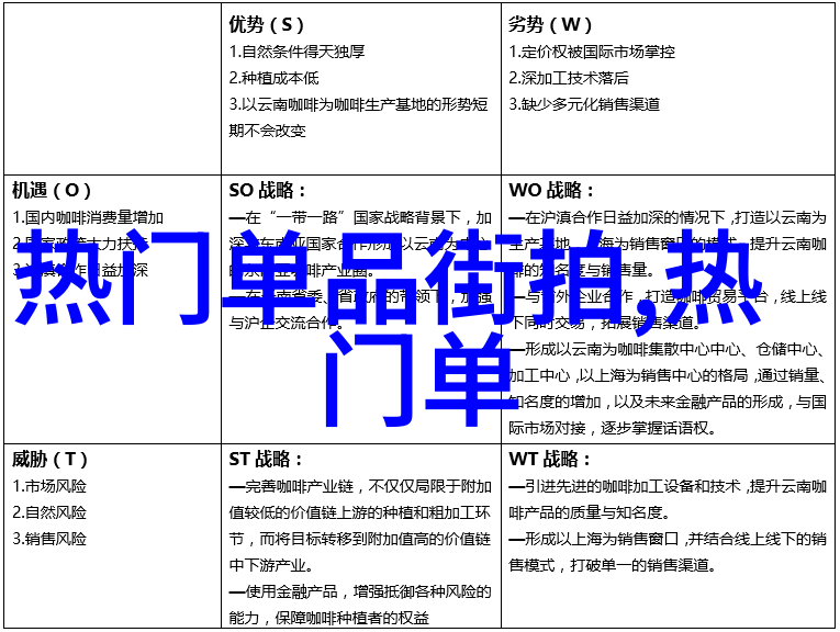 日常生活技巧-简单又美观的自己扎头发小技巧