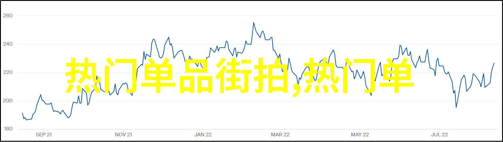 小恶魔的人间实习-在地球上的恶魔教育一名小惡魔的實習日记