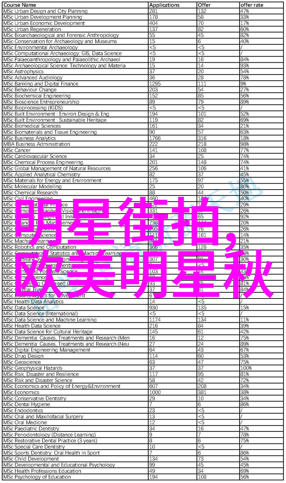 全球名车盘点盘点年度最受欢迎的名车排行榜