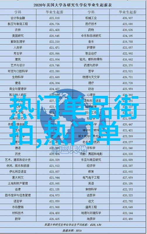 301调查揭秘办公室中最大的谜团为什么同事总是把纸巾放错了位置