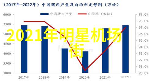 杜嘉班纳视频丑闻时尚界的惊天大反转