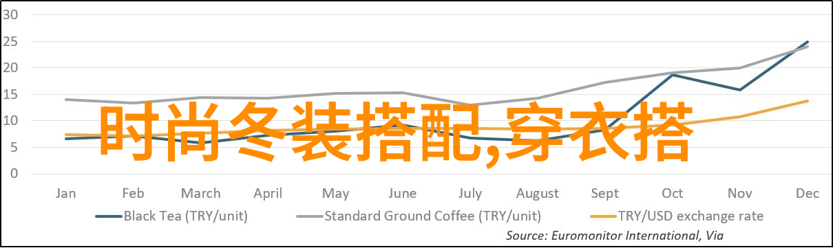 张晓龙的创意之旅追逐梦想的脚步