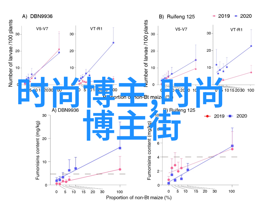 40岁男性中短发哪些款式显瘦又有气质