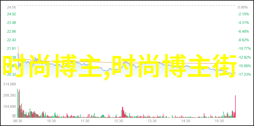 北城绽放的白色诗篇冬日宁静下的城市雪景