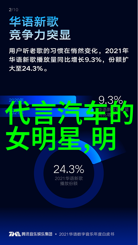 美发视频网站我是怎么在网上找到了完美的发型灵感的