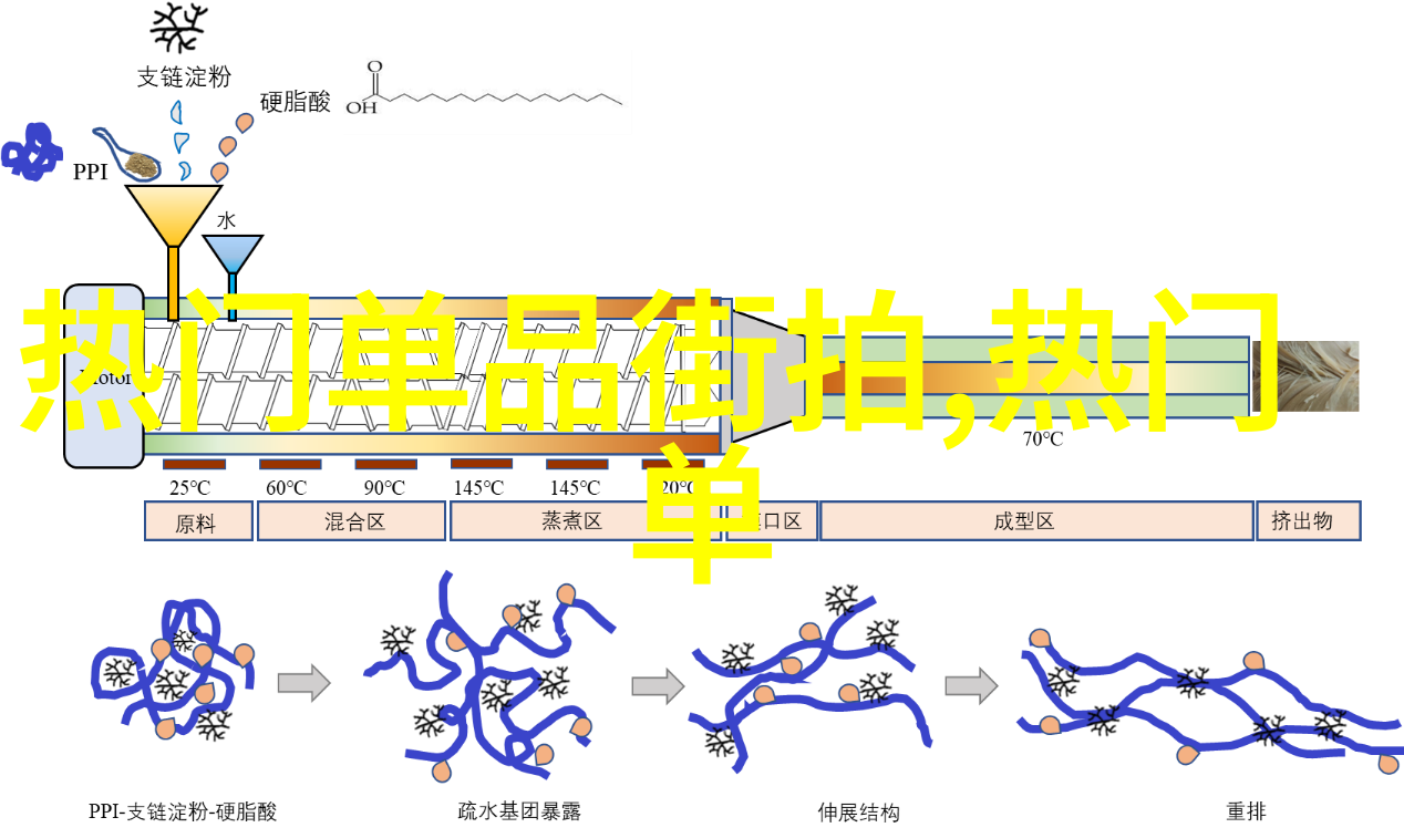 弃吴钩的掌中雀探索诗中的意象与寓意