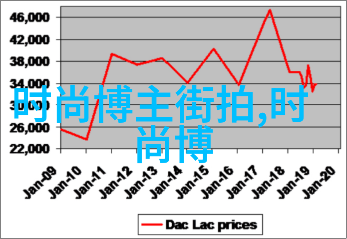 风格引领者男士时尚西装的优雅之旅