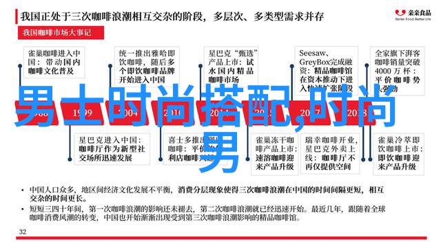 流行短发潮剪裁色彩与造型的最新趋势解析