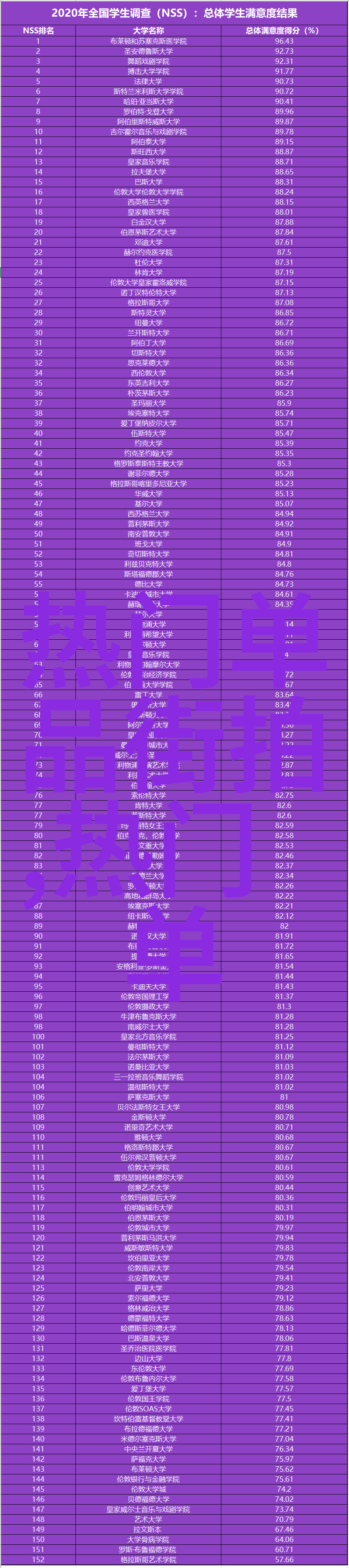 培罗蒙的秘密它究竟是一种什么样的药物