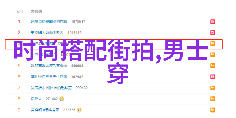 秋装潮男服装搭配研究探索时尚与文化的交汇点