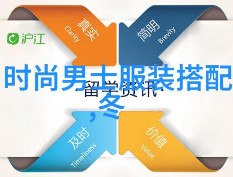 男士理发教学视频精通剪发技巧自我变身理发师