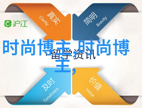 剪发入门教程 - 新手必备剪发入门指南与技巧分享