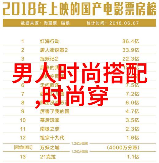 冷酷魅力冰山男神的时尚演绎