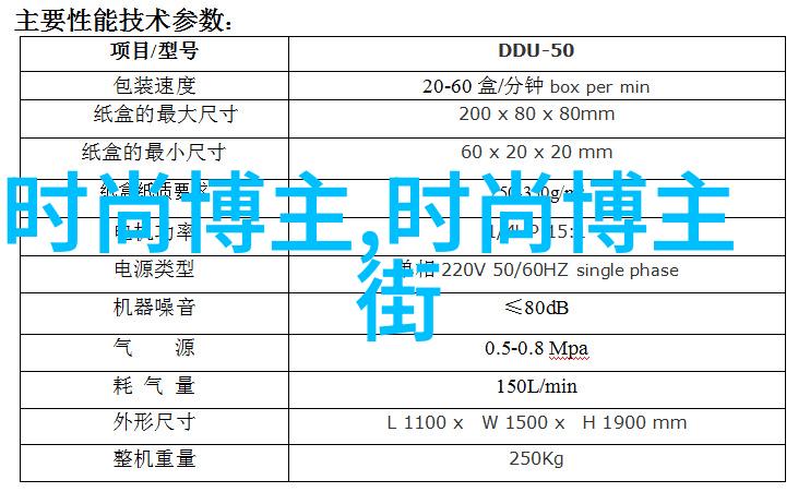 秀发变革从平凡到魅力无边的艺术之旅