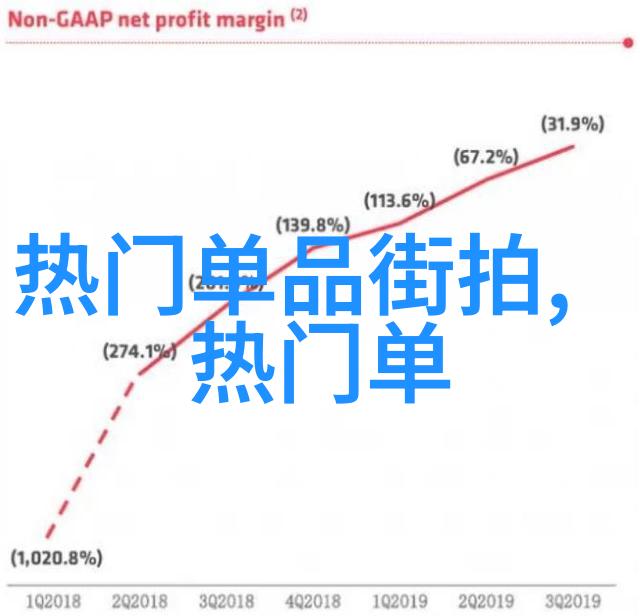床上扑克之夜爱与赌博的双重奏鸣