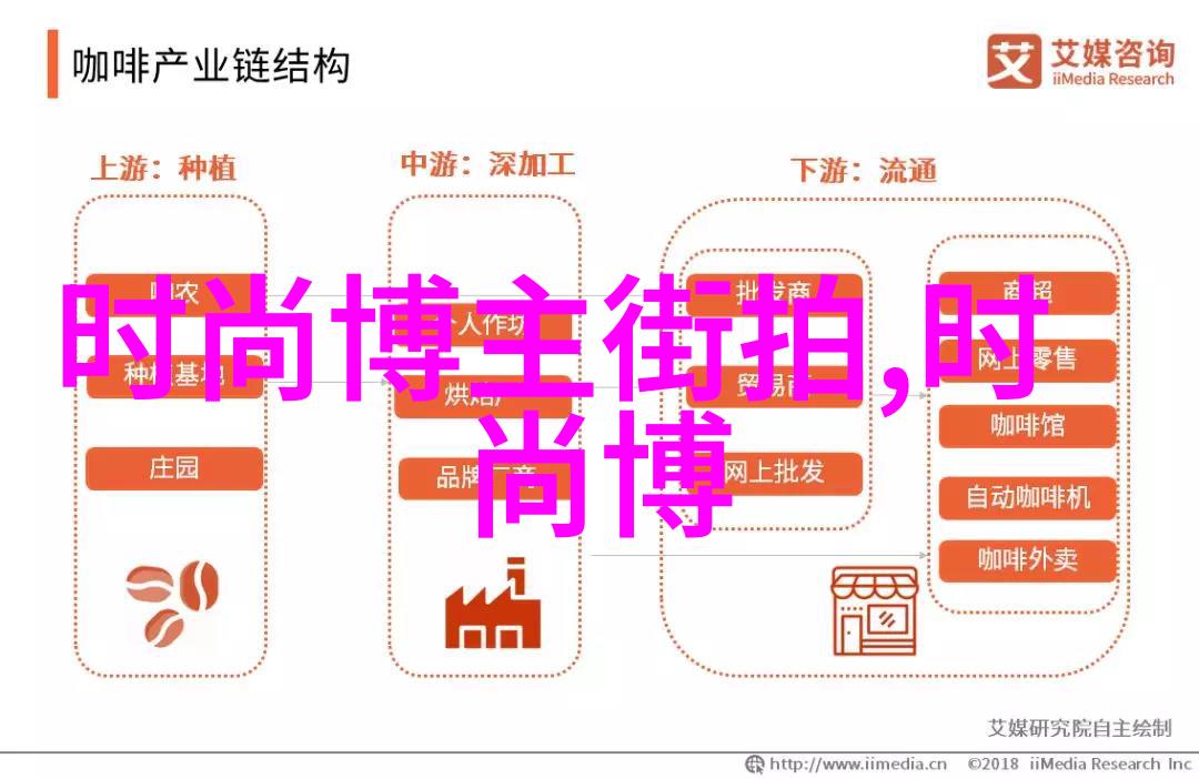 揭秘年度发色神话哪种烫发能让你一夜之间成为焦点