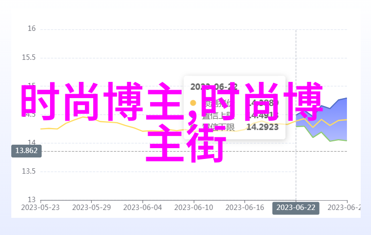 丫头我等不及了给我我现在就要急切的心声追求瞬间满足的代价
