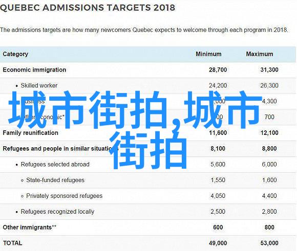 潮男时尚搭配逆袭街头风