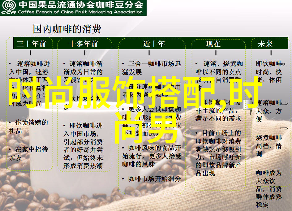 春夏时节短发风潮掀起新高潮轻盈时尚的逆袭之旅