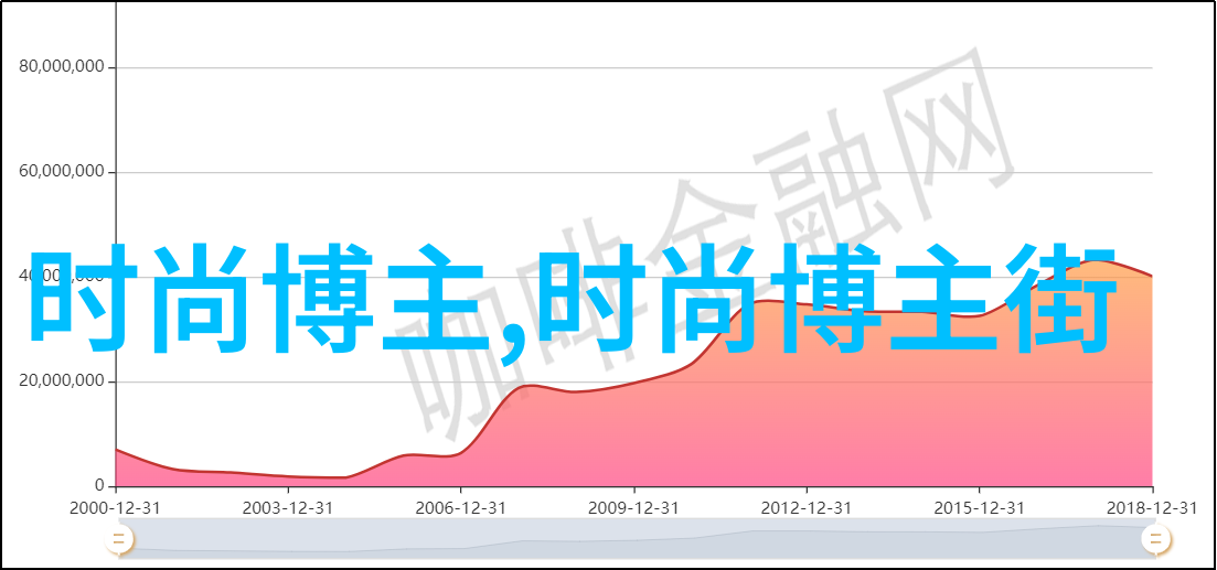 桃红春意绕枝头暖阳下花开满径