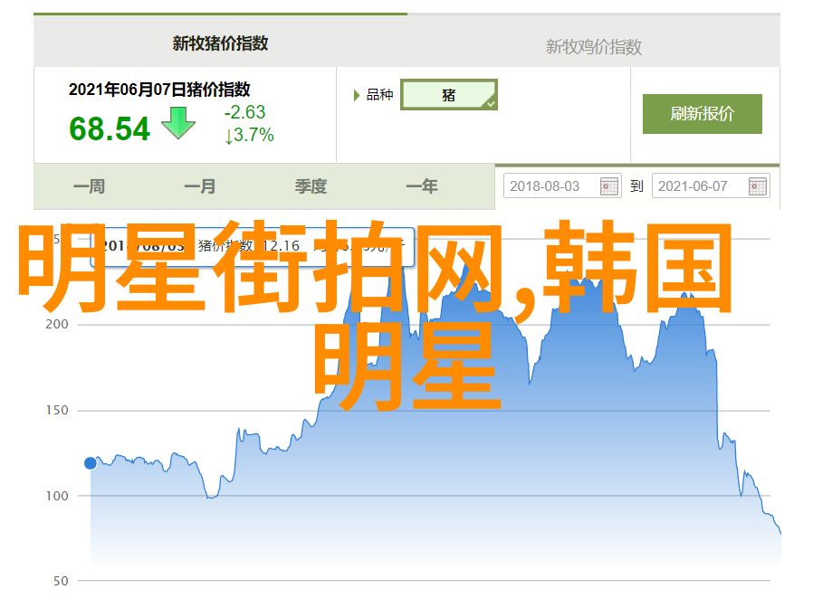 简单而不凡的魅力短发和中长发混合款式分析
