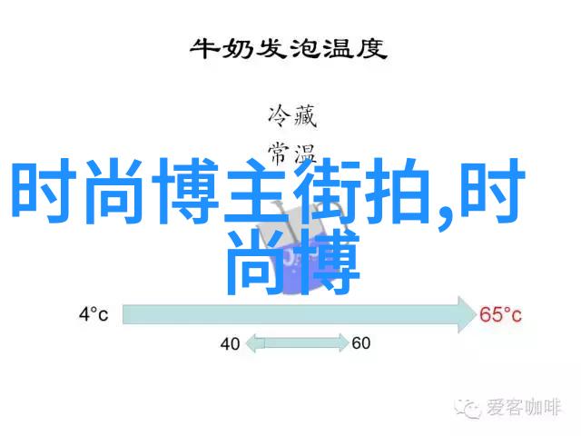牛仔风情从西部传奇到时尚潮流的牛仔服演变史