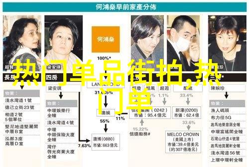 认知剪刀选择与使用方法提高效率和效果