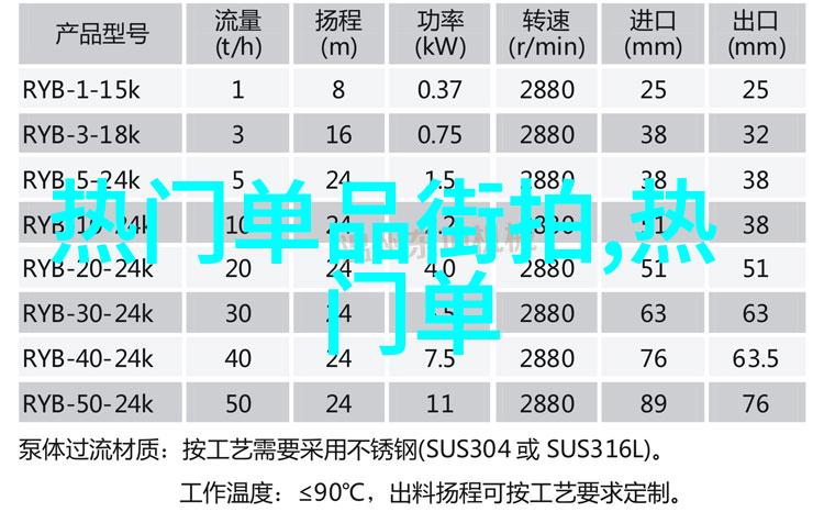 雷声与微笑2pac的反差传奇