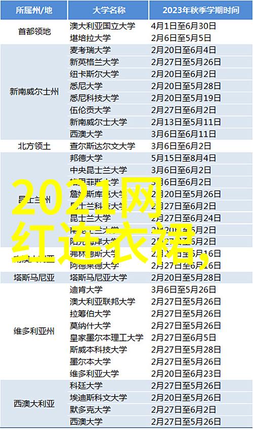 街头巷尾的正装皮鞋一双穿越时空的故事