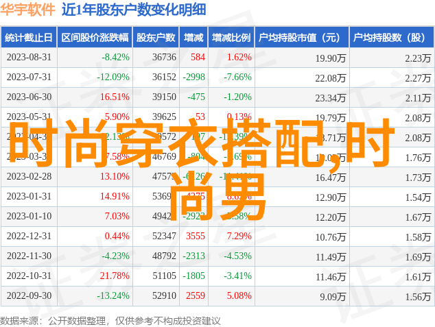 位面孕夫的幸福日常孕期健康管理家居改造情感支持