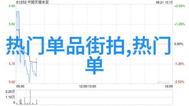 色彩缤纷的时尚舞台创意搭配的艺术探索