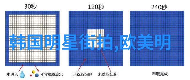 2秒速运动极速追逐的快感