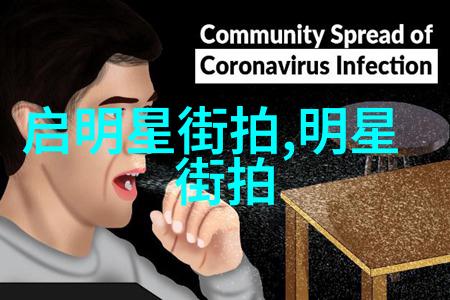 男生穿衣搭配app推荐 - 实用搭配技巧与热门应用推荐