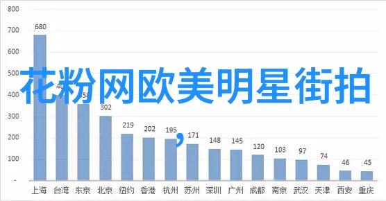 中长发编发图解-精致美丽中长发100种时尚编发技巧图解指南