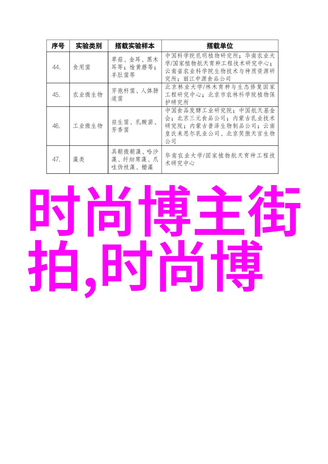 从不懂到懂得使用哪个男性专用服装搭配软件最有效果