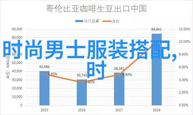 Chic Cam革命如何让你的手机拍照更有艺术气息
