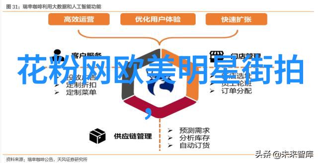 未来纪元星际之门的守望者
