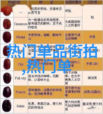天降神妻全文阅读我就是要找出这段奇幻爱情的秘密