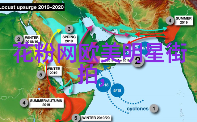 流行什么短发我来给你盘点一下今年最火的短发风格
