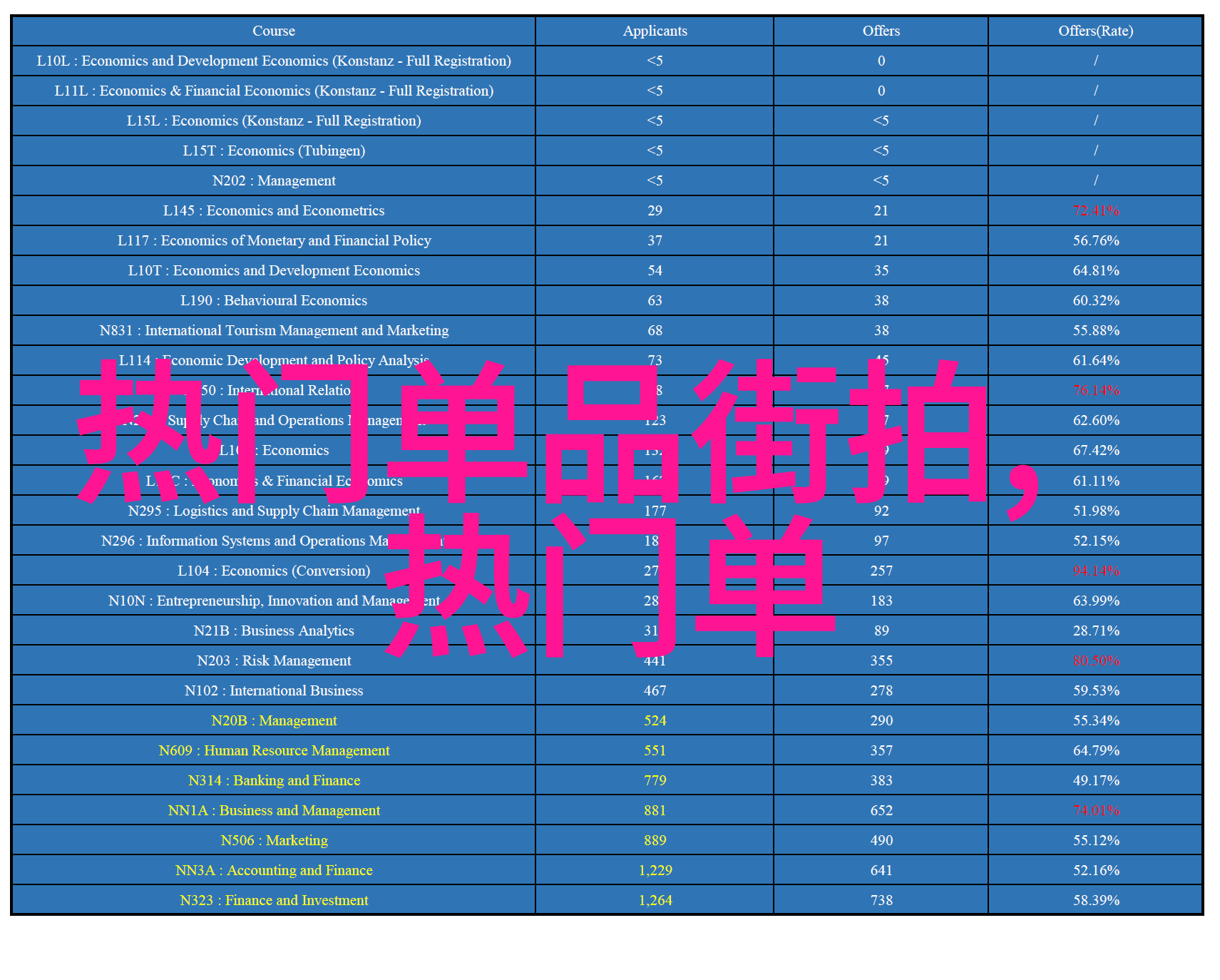 老公每天都要哄情感沟通的艺术