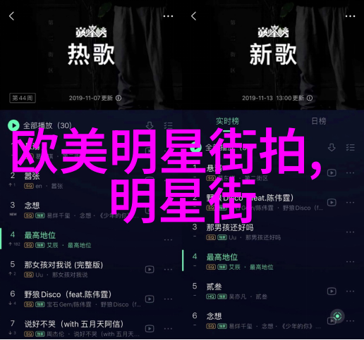 时尚博主街拍我是如何在繁华街头发