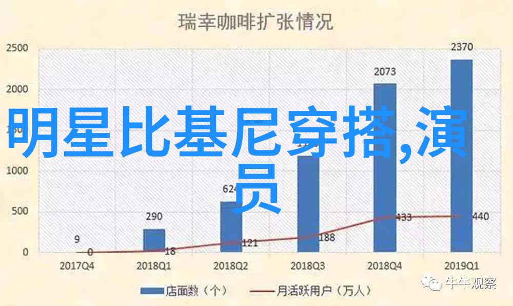 时尚潮流-2021新发型女士图片欣赏追逐最新美学趋势