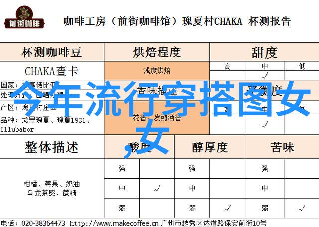型男高中时尚风采青春校园的帅气象