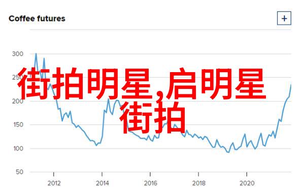 盛世谋臣权力游戏中的智者与奸雄策略阴谋朝堂斗争